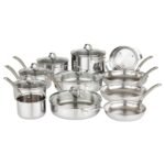 Best Cookware Sets for Beginners