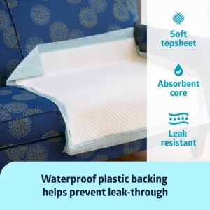 Medline Super Absorbent Underpad 36x36 XL Disposable Pee Pads 50 Count