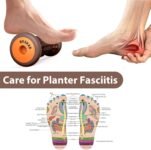 BESKAR Foot Massage Roller